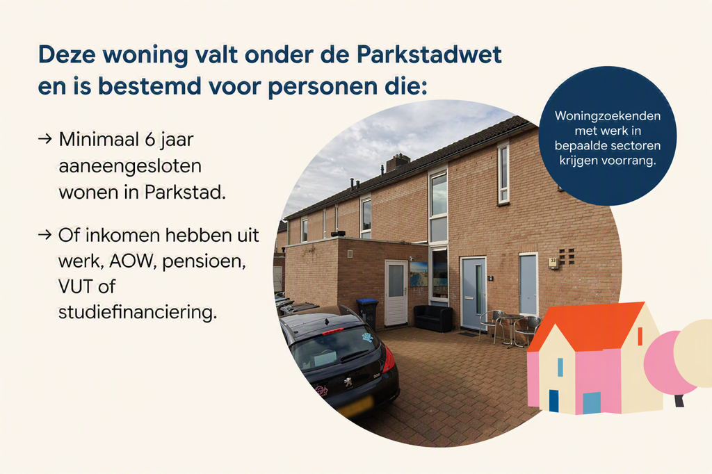 Terraced house for rent: Rector Nelissenstraat 33, Nieuw Lotbroek-Zuid Hoensbroek