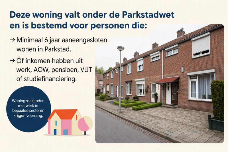 Tussenwoning te huur: Sophiastraat 8, Nieuw Lotbroek-Zuid Hoensbroek